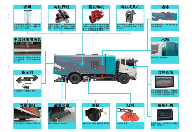 東風D9 干濕兩用吸塵車